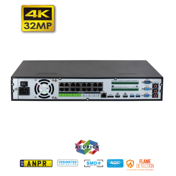 SPRO DHIPNVR32-A8-4H - Image 2