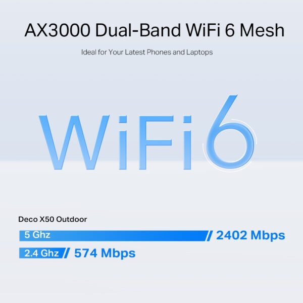 TP-Link Deco BE25-Outdoor - Image 4