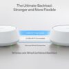 TP-Link Deco BE22-1-Pack (BE3600) Dual-Band WiFi7 Mesh Wireless Access Point System - 1 Pack - Up to 3.6Gbps Speed - Dual-Band (5GHz + 2.4GHz)
