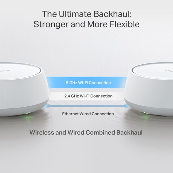 TP-Link Deco BE22-1-Pack (BE3600) Dual-Band WiFi7 Mesh Wireless Access Point System - 1 Pack - Up to 3.6Gbps Speed - Dual-Band (5GHz + 2.4GHz)
