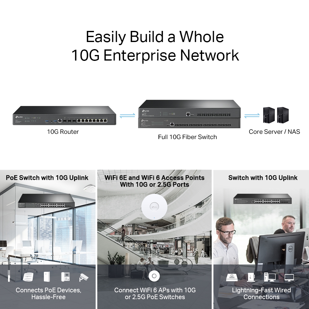 TP-Link Omada ER8411 Multi-Gigabit (10Gbps) Rackmount VPN Gateway / Router - 2 * 10Gbps SFP Slots (1 * WAN + 1 * WAN/LAN) + 10 * Gigabit WAN Ports