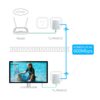 TP-Link TL-PA4010-KIT AV600 Powerline Starter Kit - Comes with 2* Units - Carries Data Over Electrical Line