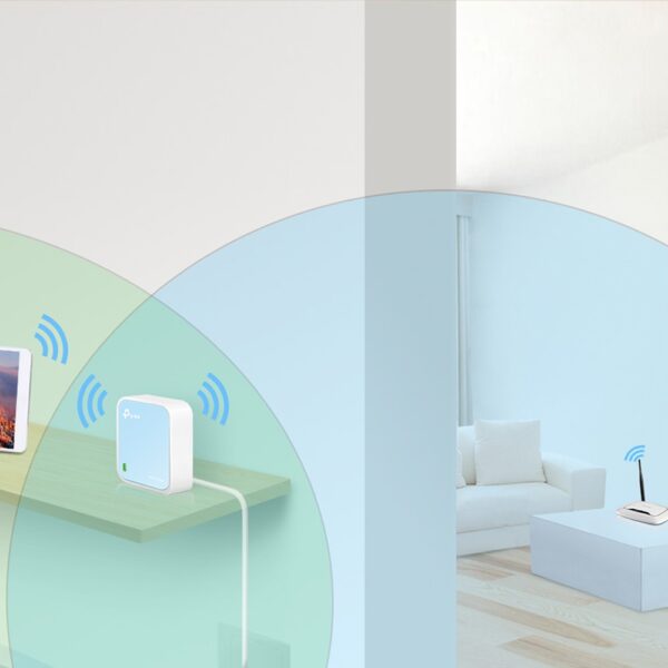 TP-Link TL-WR802N 300Mbps Wireless N Nano Router - Supports Router / Repeater / Client / AP / Hotspot Functions
