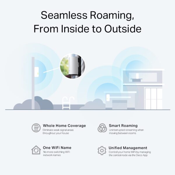 TP-Link Deco X50-Outdoor Dual-Band WiFi6 Mesh Wireless Access Point System - Weatherproof Outdoor Rated - Up to 3Gbps Speed - Dual-Band (5GHz + 2.4GHz)