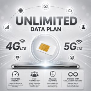 ITPLUS UNLIMITED-DATA-PLAN - Affordable Mobile Data for Business & Remote Connectivity - Nationwide New Zealand 4G/5G Coverage - Unlimited Monthly Data Allowance at Full 4G/5G Speeds*
