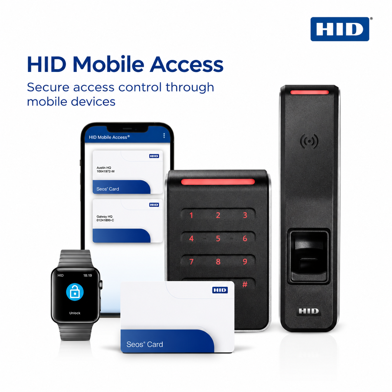 HID Signo Series Access Control Readers - iCLASS / iCLASS SEOS / Mifare Desfire / Bile ID / NFC / Bluetooth
