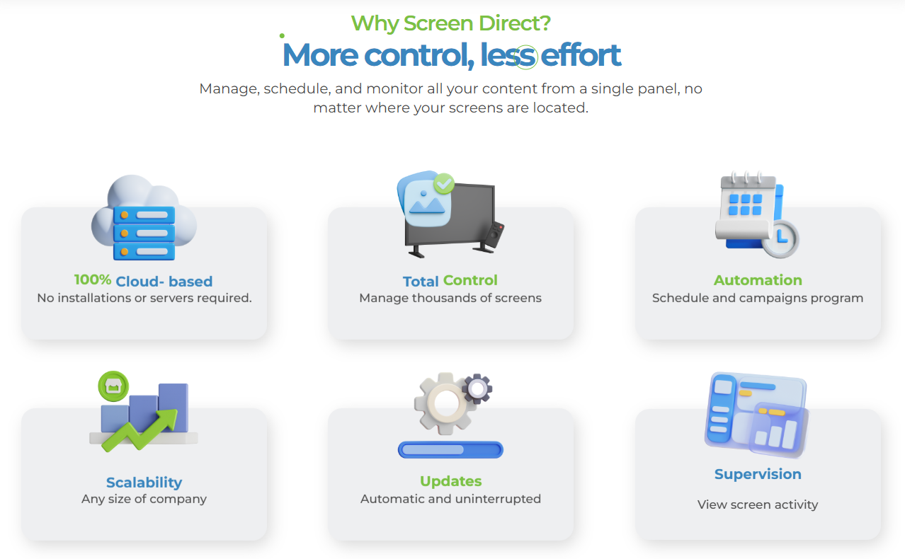Why Use Screen Direct