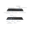 Colorlight A40 LED Display Controller - LED Multimedia Player - Cloud Supported